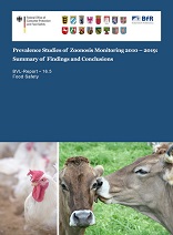 PDF zum Download - Prevalence Studies of Zoonosis Monitoring 2010 - 2019: Summary of Findings and Conclusions